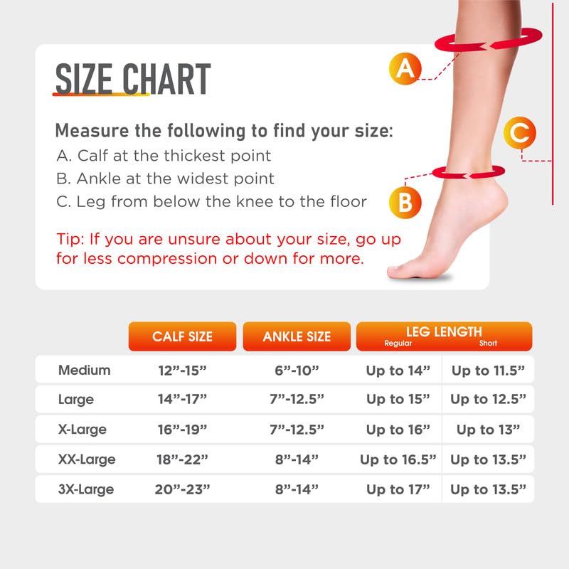 Zipper Compression Socks 15-20mmHg Closed Toe with Zip Guard Skin Protection - Medical Zippered Compression Socks for Men & Women