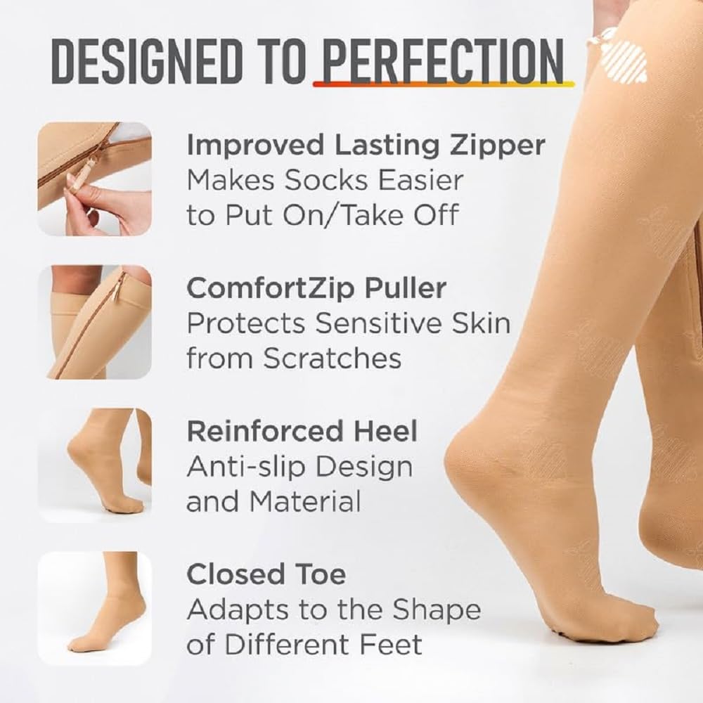 Zippered Compression Socks Closed Toe 20-30mmHg with Zipper Safe Protection & Closed Toe (3X-Large Short, Beige)