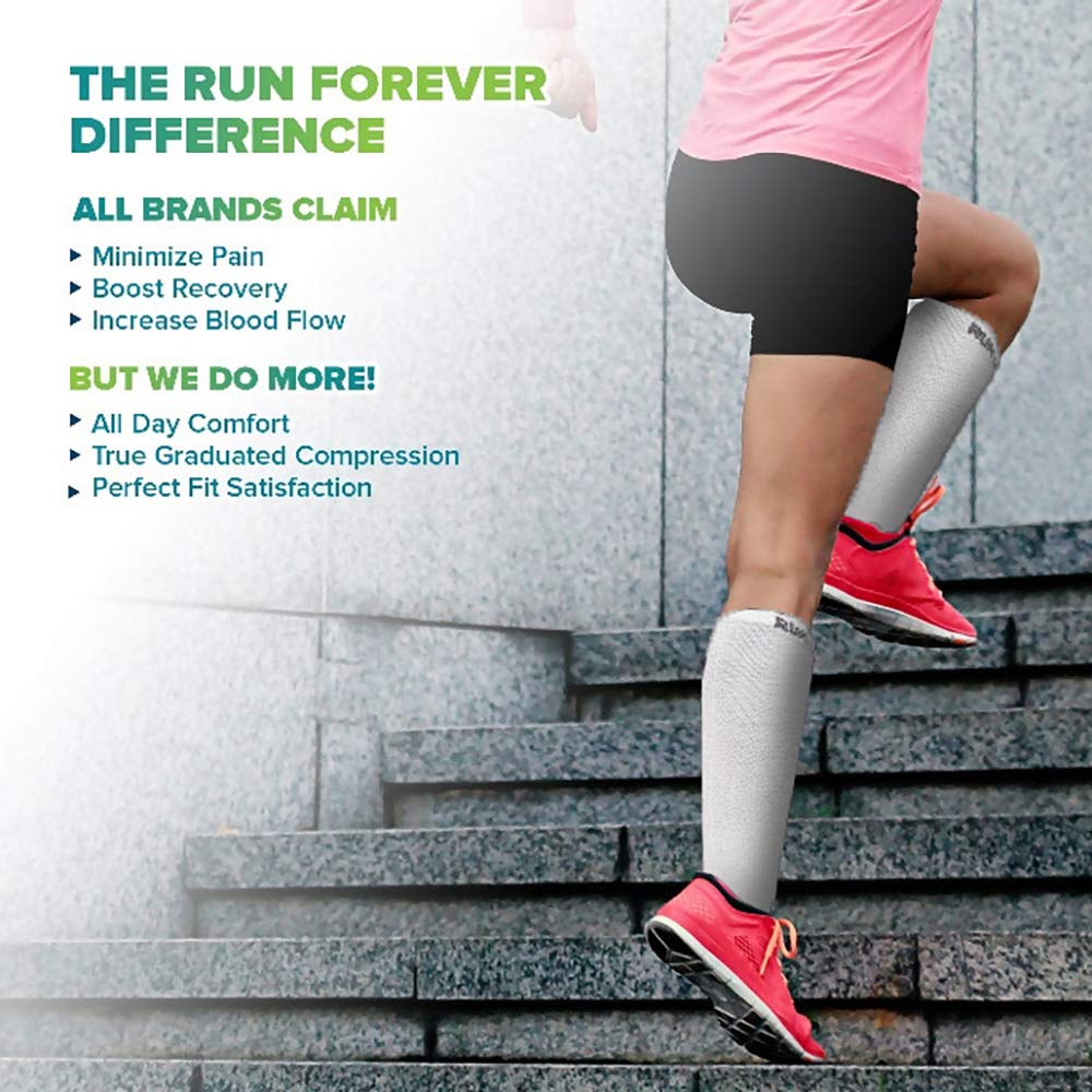 Run Forever Compression Socks for Men & Women � 20-30mmHg Medical Grade Graduated Stockings (White, Small)