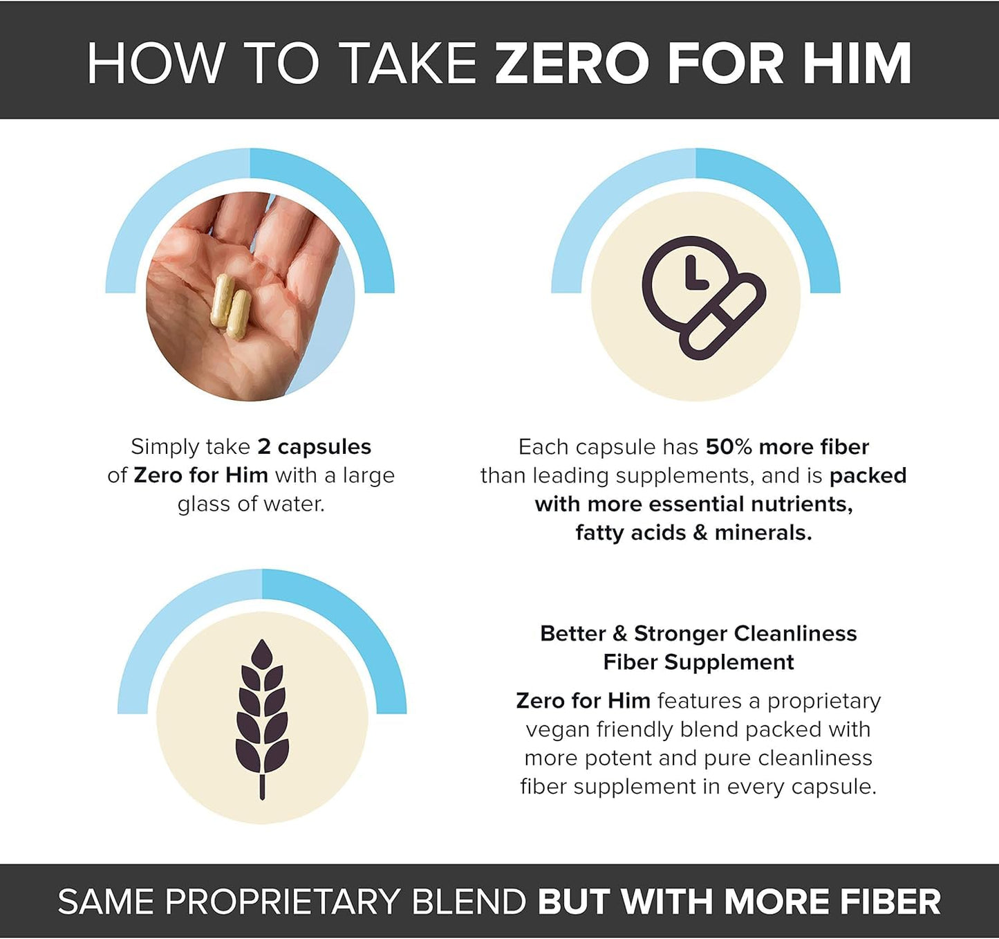 California Basics Zero for Him Fiber Supplement for Men (150caps) Psyllium Husk and Chia Seeds