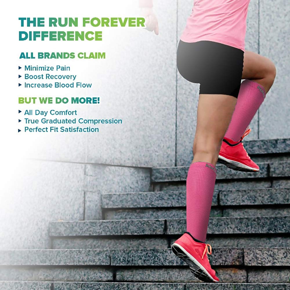 Run Forever Sports Compression Socks for Women & Men | 20-30 mmHg Knee High Medical Grade Compression Stockings