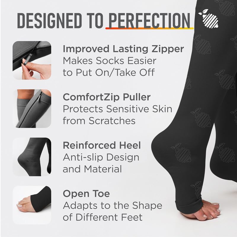 Compression Socks Men 20-30 mmHg - Open Toe Zippered Compression Stockings for Women, Improves Blood Circulation, Prevents Leg Swelling, Shin Splints, and Edema - 2XL, Black [1 Pair]