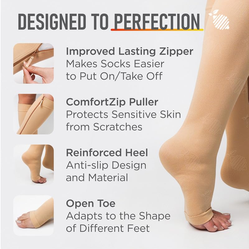 Lemon Hero Compression Socks for Women 15-20 mmHg - Open Toe Zippered Compression Stockings for Men, Improves Blood Circulation, Prevents Leg Swelling, Shin Splints, and Edema - 2XL, Beige [1 Pair]