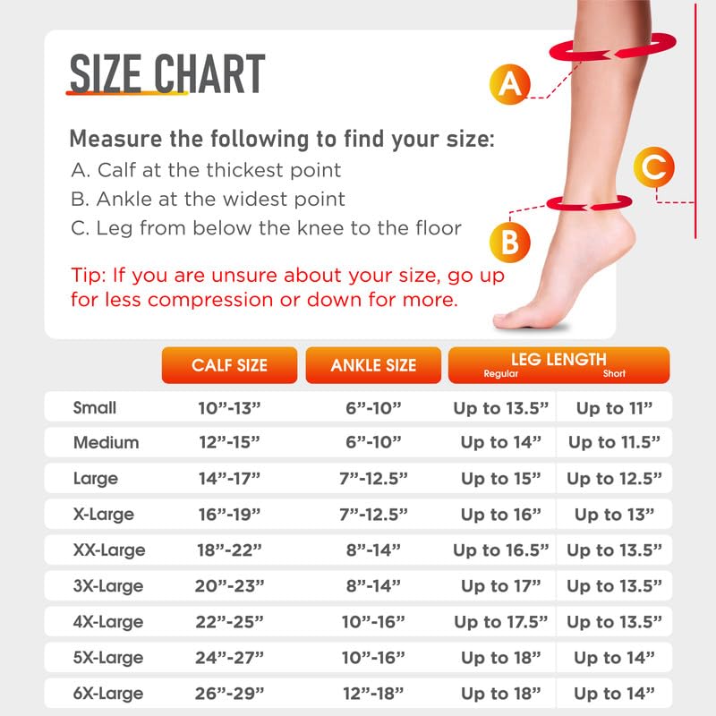 Zipper Compression Socks 20-30mmHg Open Toe with Zip Guard Skin Protection Medical Zippered Compression Socks for Men & Women