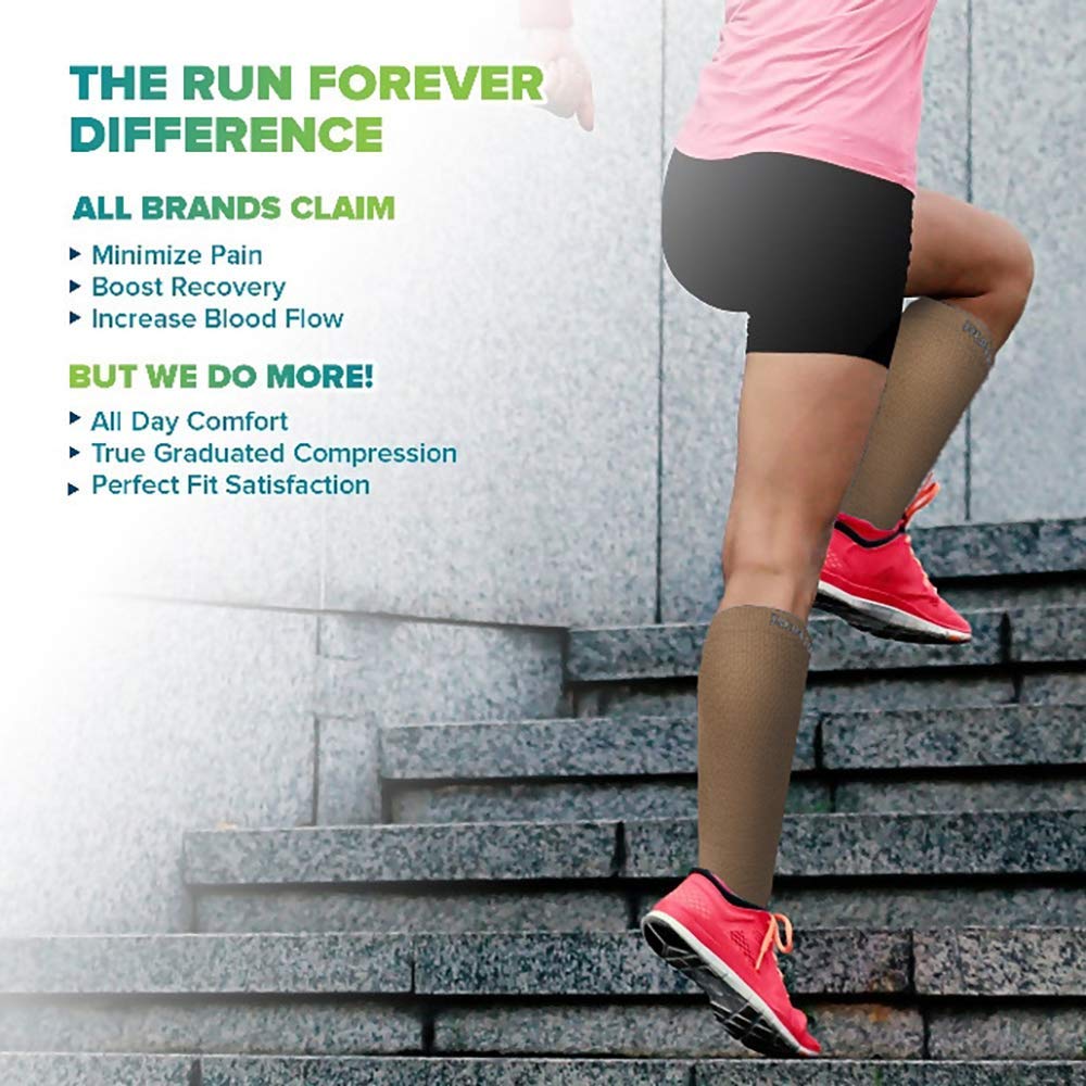 Run Forever Compression Socks for Men & Women 20-30mmHg Medical Grade Graduated Stockings