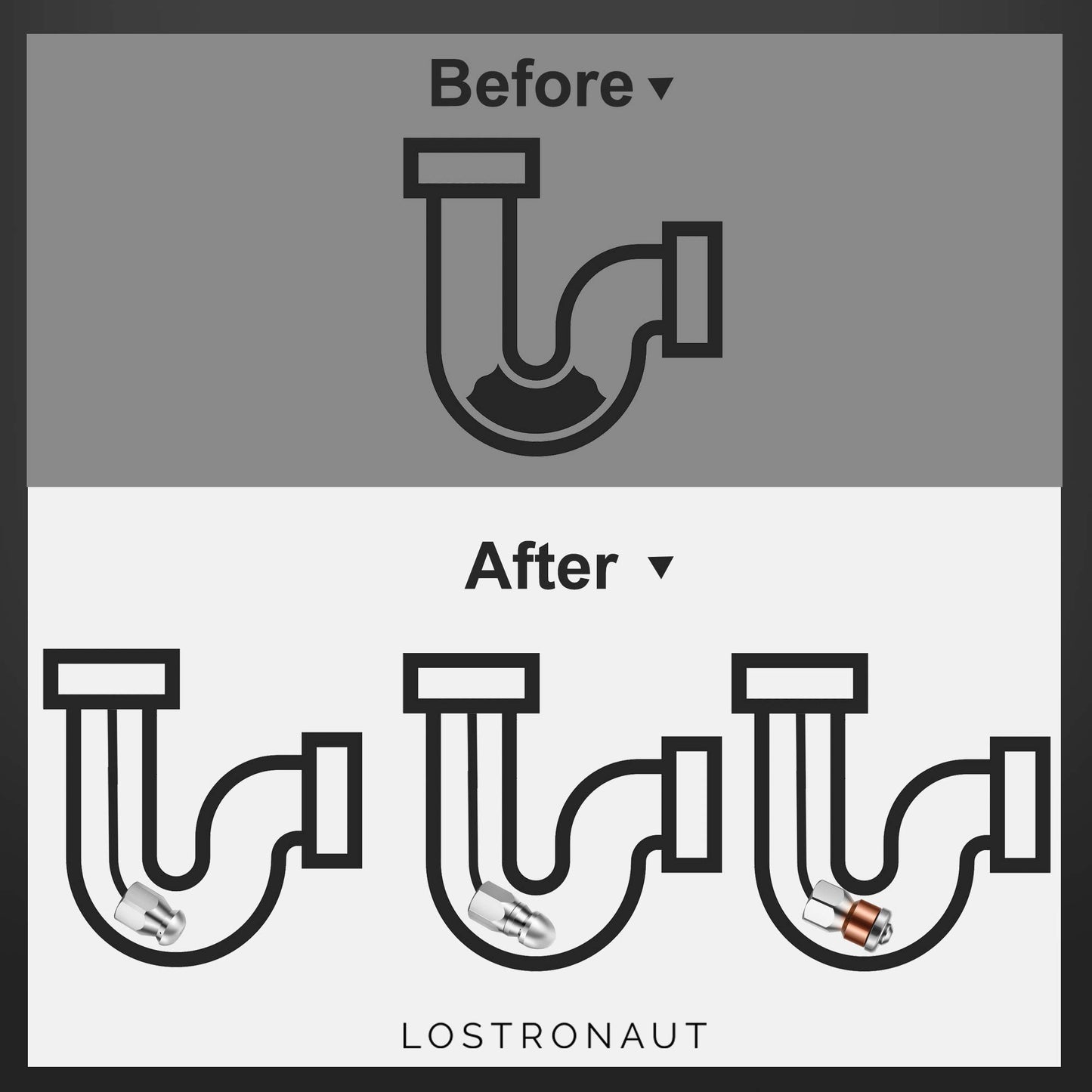 LOSTRONAUT Sewer Jetter Kit - Drain Cleaner Tool Clog Remover Kit includes Tough Flex Pressure Washer Hose and 7 High End Nozzles and Adapters for Ultimate Drain Jet 1/4'' NPT