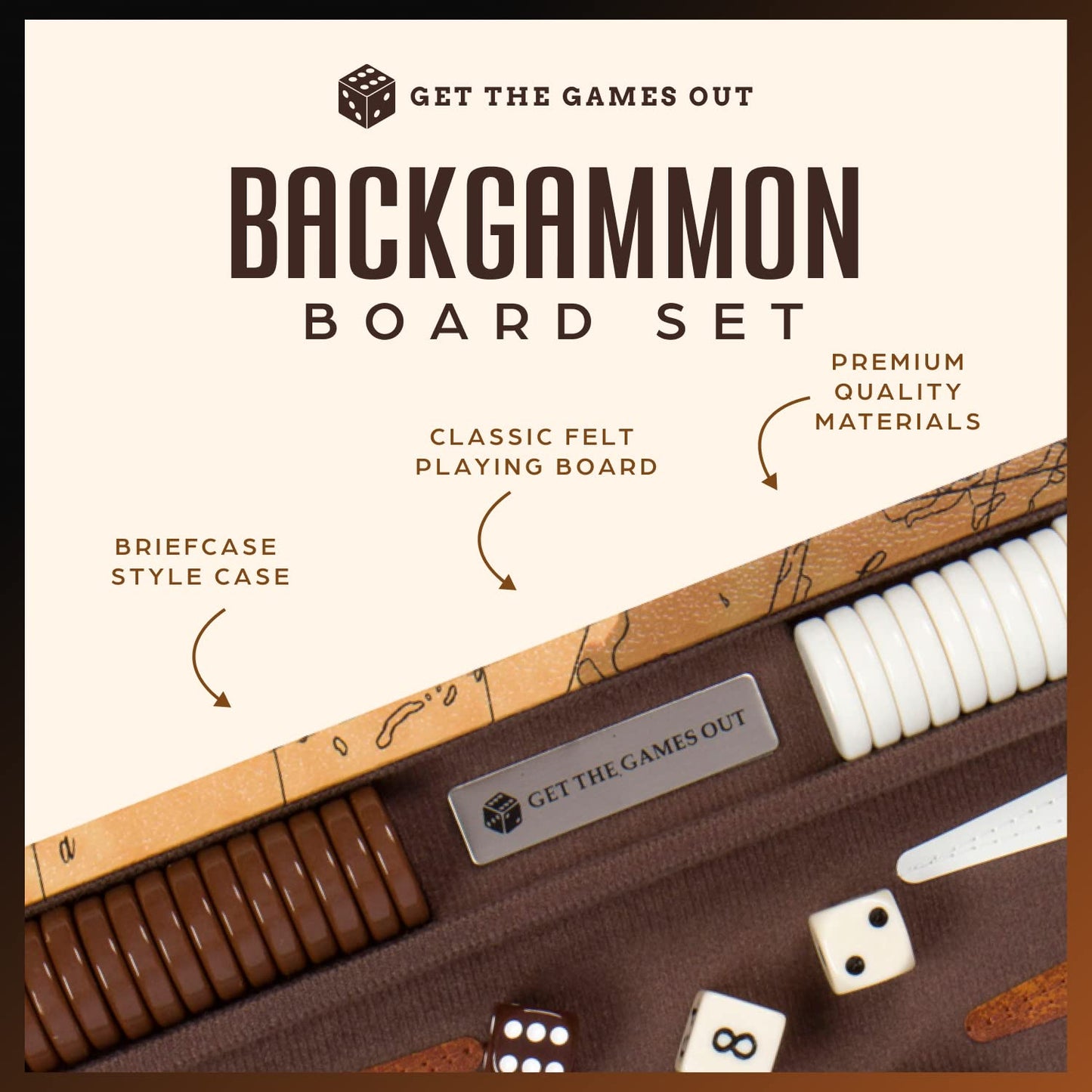 Get The Games Out Top Backgammon Set - Classic Board Game Case - Best Strategy & Tip Guide - Available in Small, Medium and Large Sizes (Map, Large)