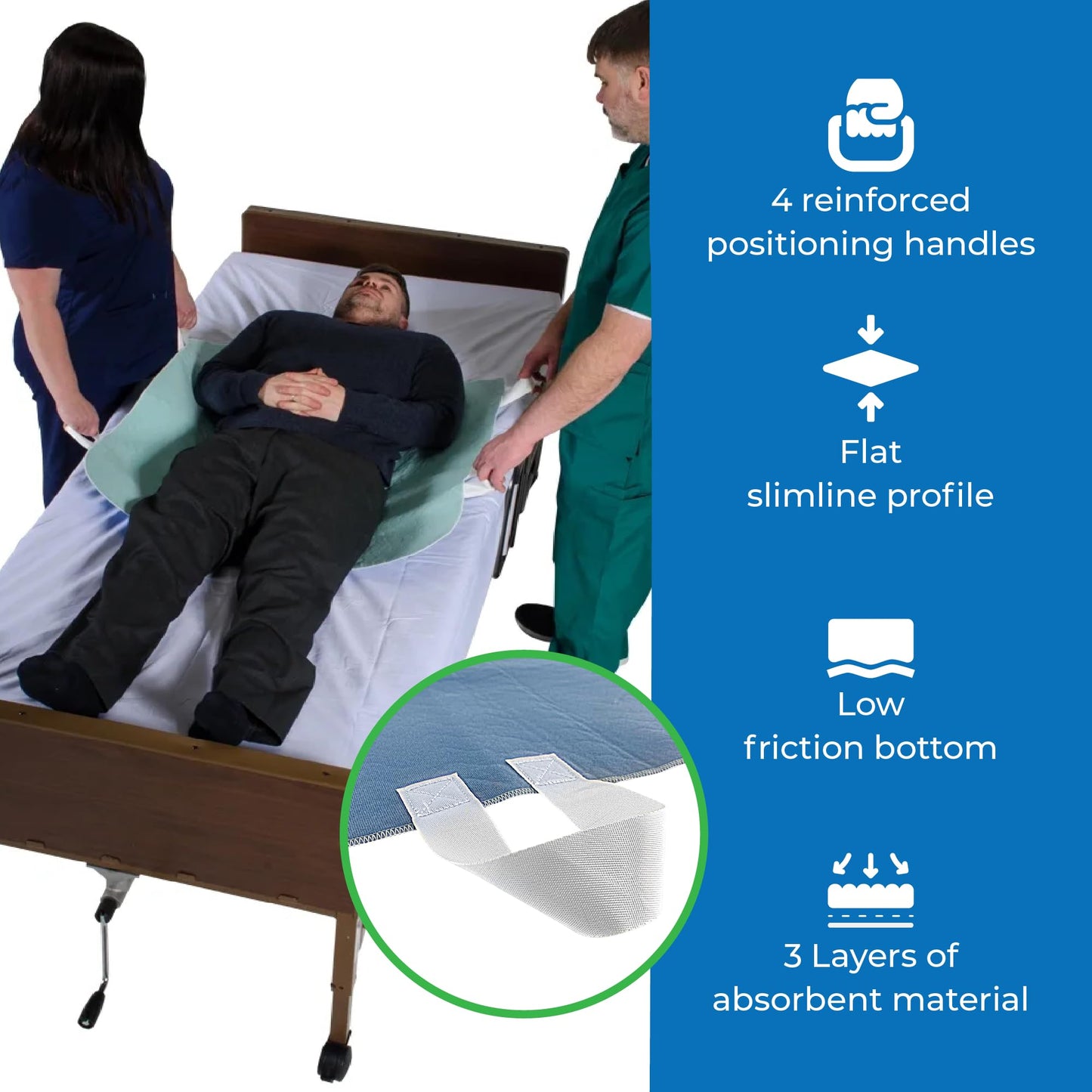 Patient Aid 34" x 36" Positioning Bed Pad with Handles (2 Pack) | Incontinence Mattress Bedding Protector Liner Underpad | Straps for Lift/Transfer | Reusable Washable Waterproof | Hospital Quality