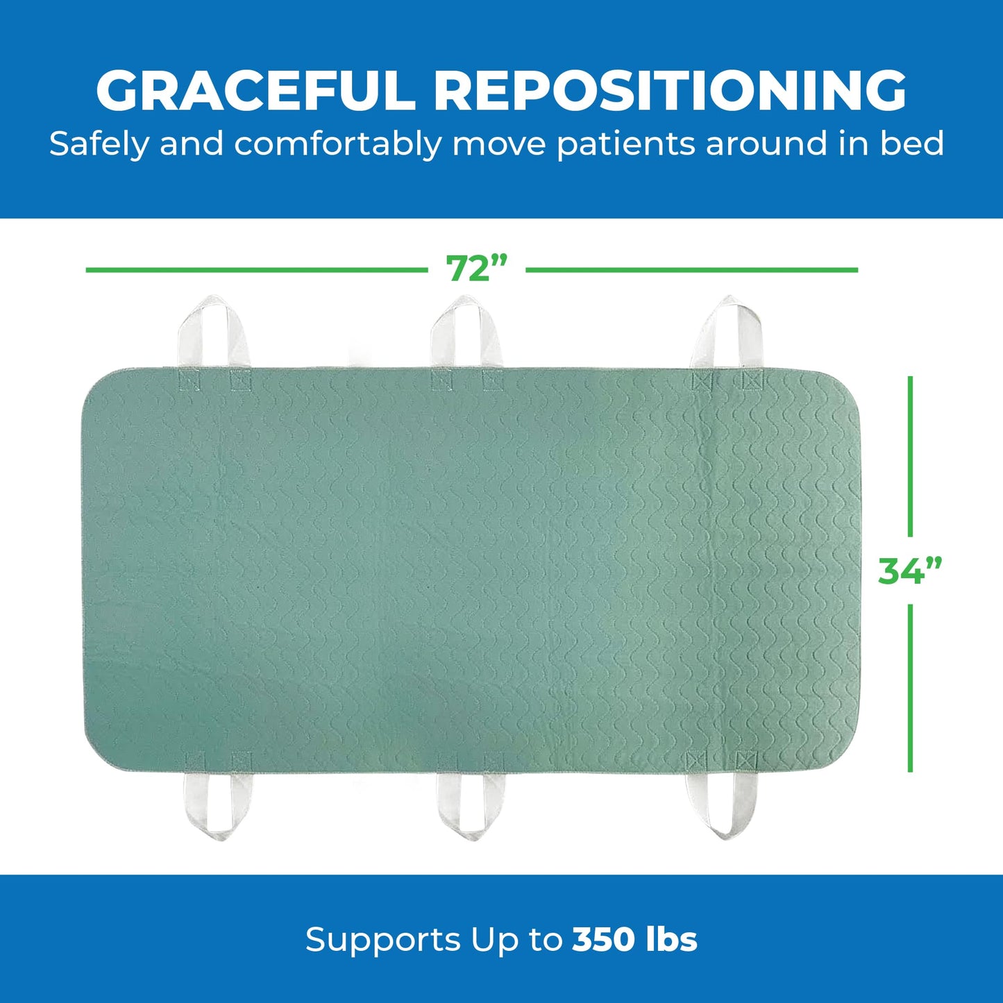 Patient Aid 34" x 72" Positioning Bed Pad with Handles | Incontinence Mattress Bedding Protector Liner Underpad | with Straps for Easy Lift Transfer | Reusable Washable Waterproof | Hospital Quality