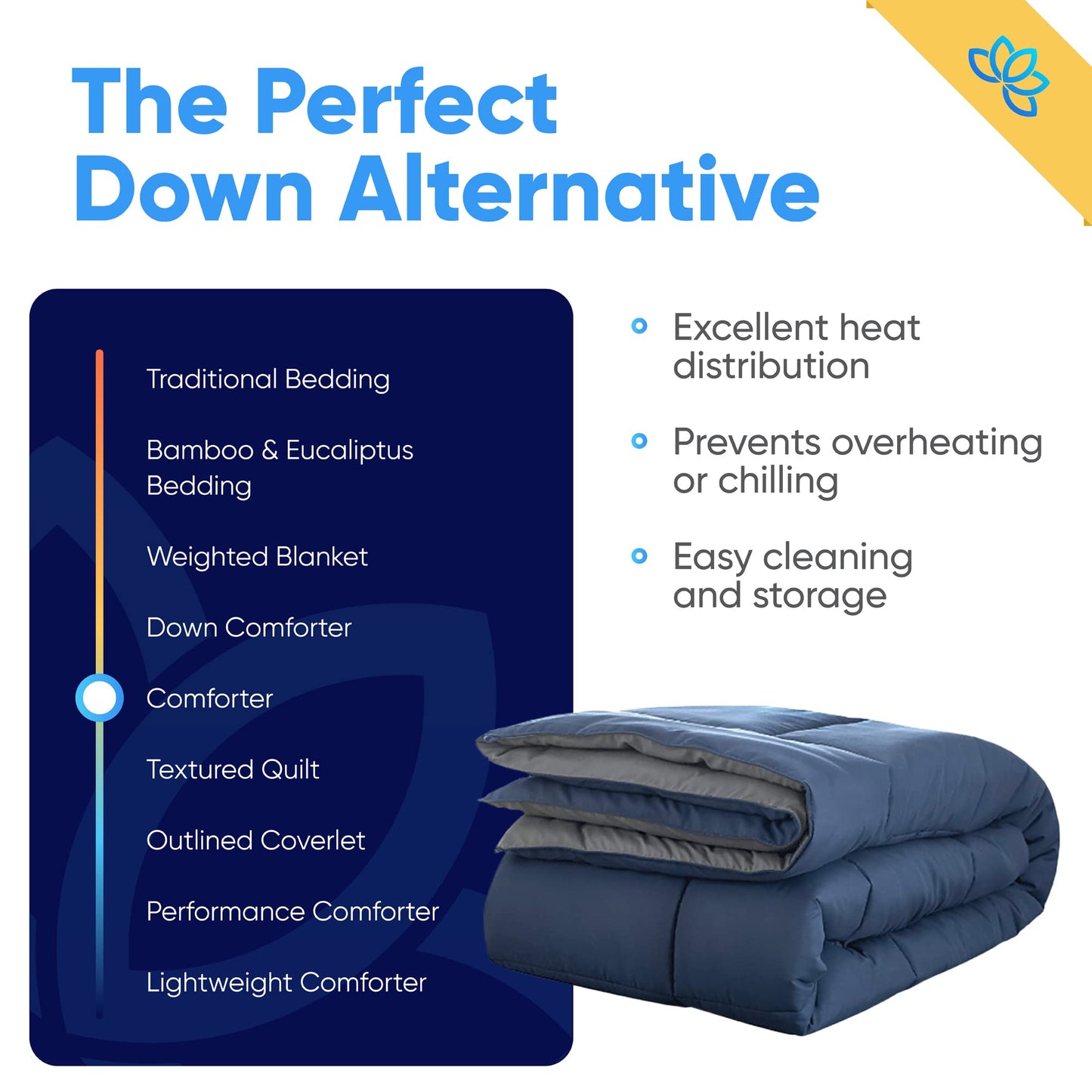 Equinox International, Comforter Twin Size - Duvet Insert - Quilted Down Alternative Thick Comforter with Corner Tabs - Box Stitched Microfiber (Twin, Navy Blue/Charcoal Grey)