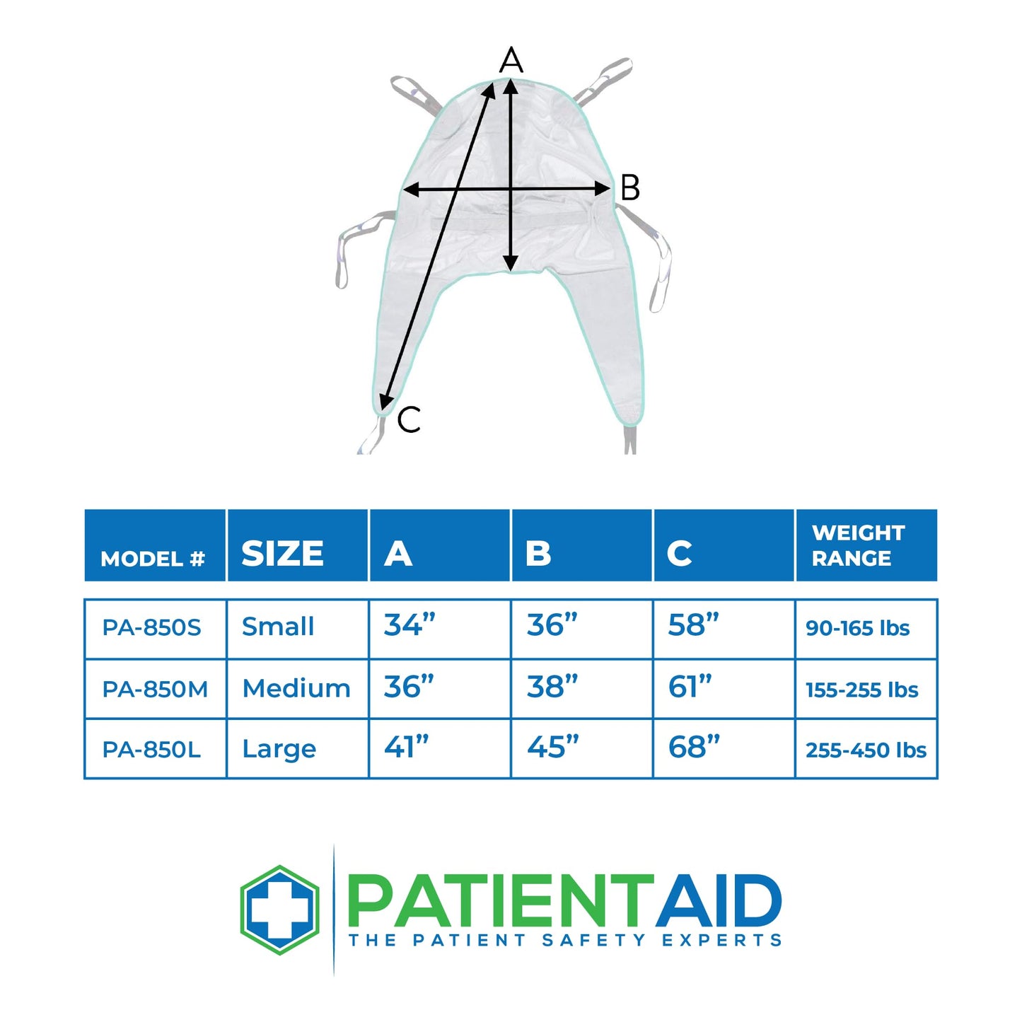 Patient Aid Full Body Mesh Divided Leg Sling with Head and Neck Support for Bathing and Toileting, with 90-165 lbs (Small) Weight Capacity Mesh Weave for Safe and Easy Transfers