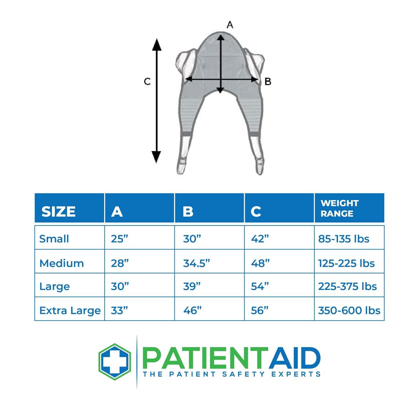 Patient Aid Padded U-Sling with Head Support, Universal Patient Lift Sling, Size Medium, 125-225 lbs Capacity