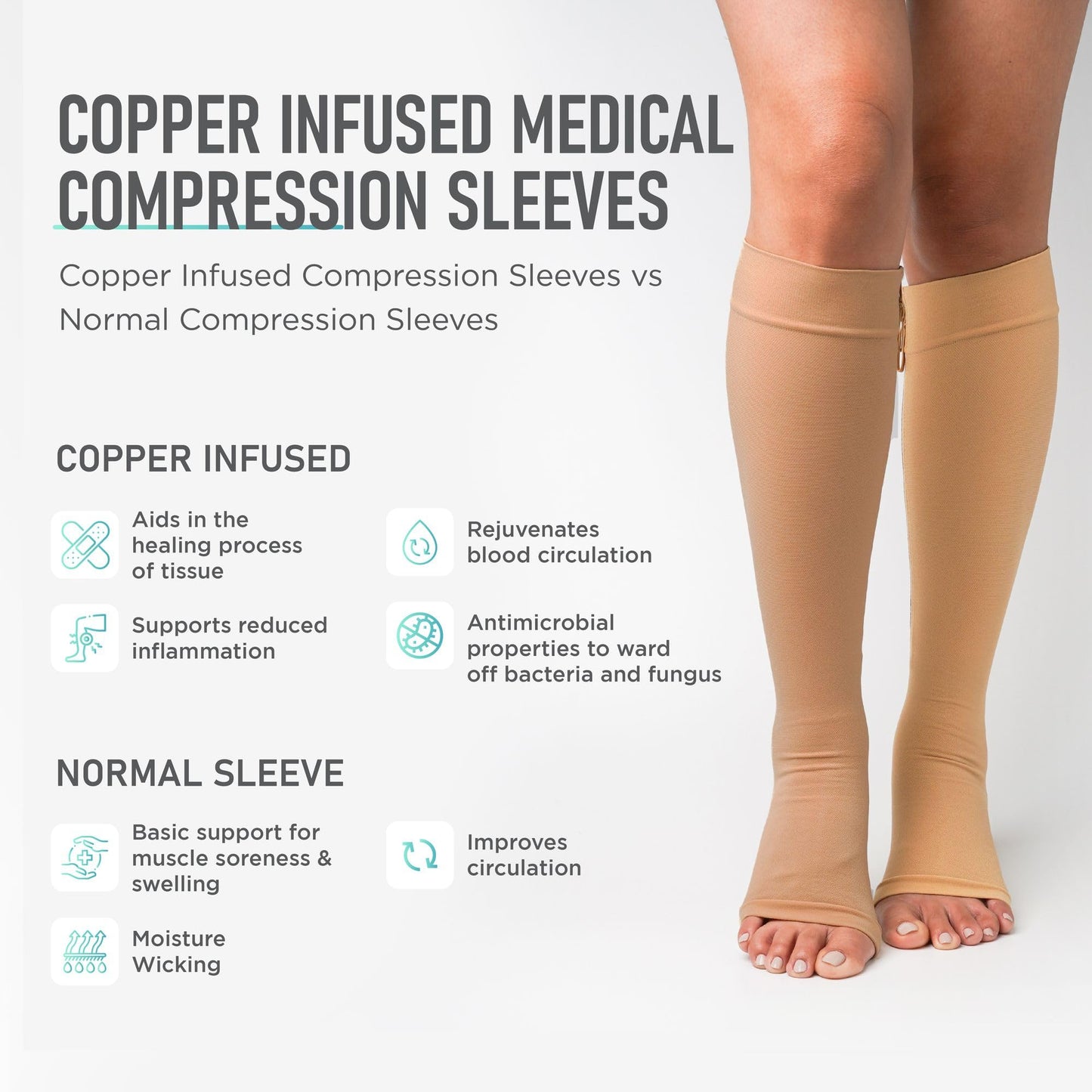 Lemon Hero Copper-Infused Open Toe Zippered Compression Socks 15-20mmHg | Toeless Knee High Compression Stockings for Women and Men | Provide Blood circulation Support and Varicose Vein Relief