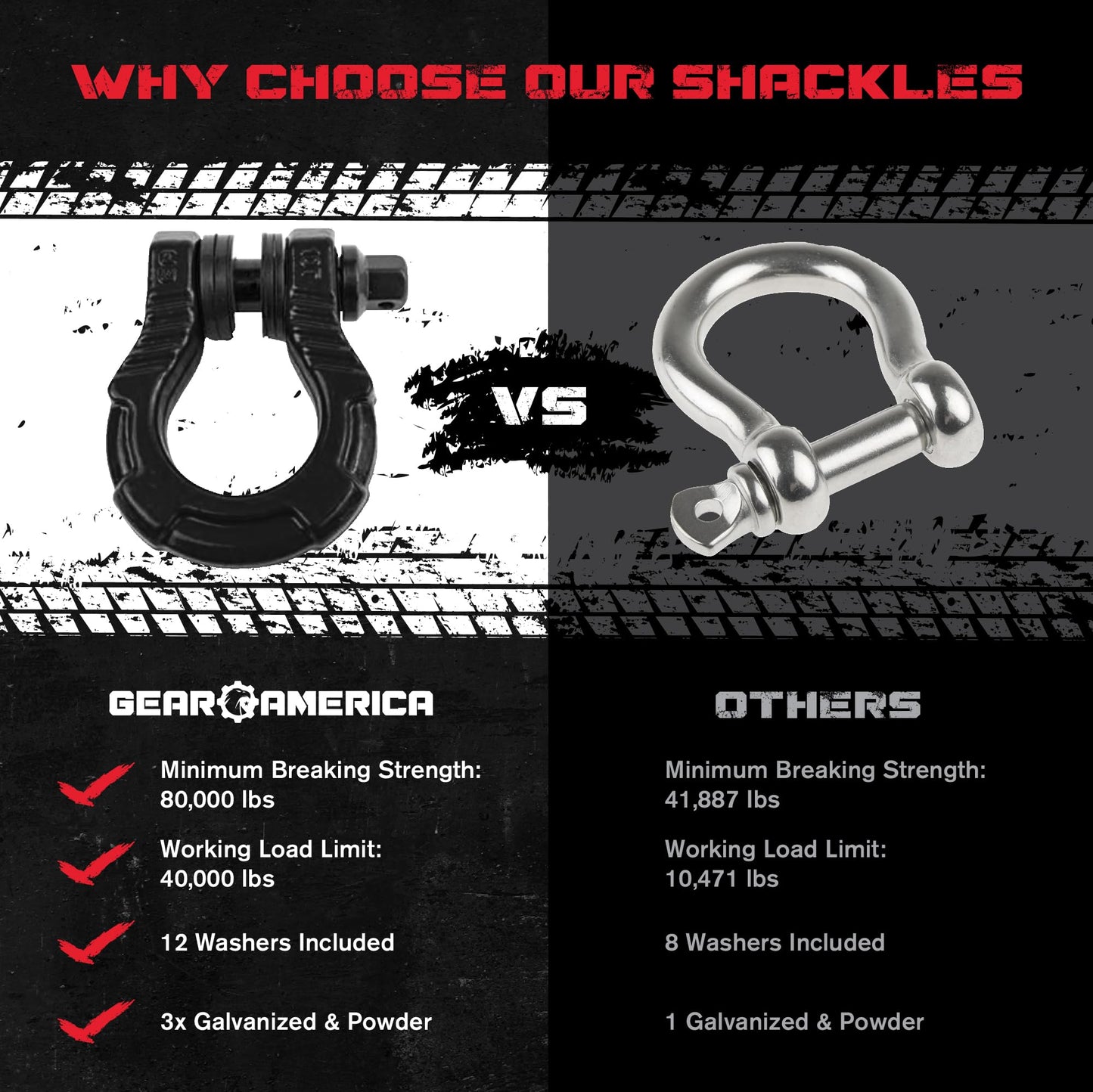 GearAmerica UBER Shackles with Anti-Theft Lock | Forged Carbon Steel | 80,000 lb (40T) MBS & 20,000 lb (10T) WLL