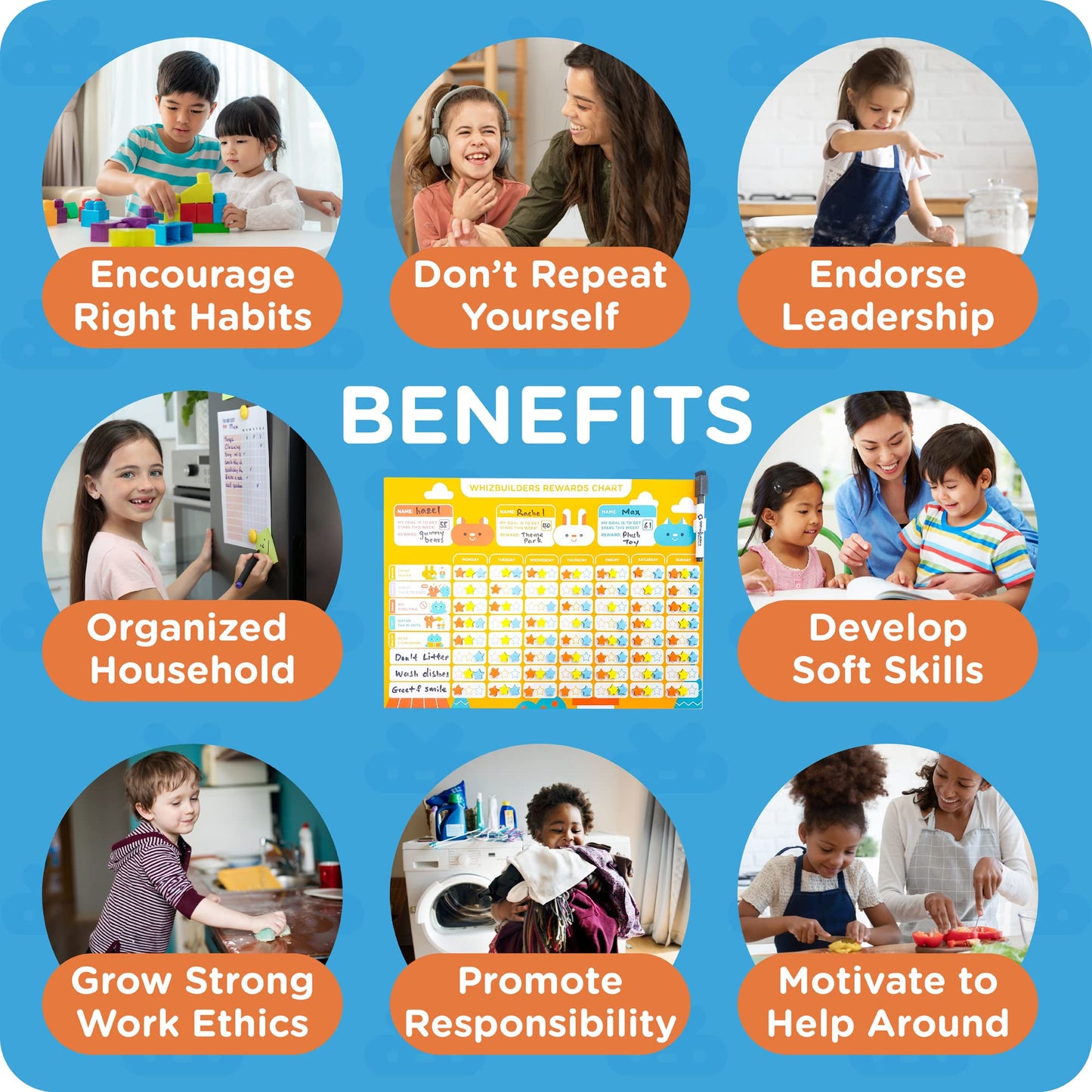 Behavior Chart for Kids at Home� Daily Responsibility Reward Chart for Multiple Kids and Toddlers, Magnetic Calendar for Multiple Household Chores - Homeschool Kindergarten Preschool Learning Supplies