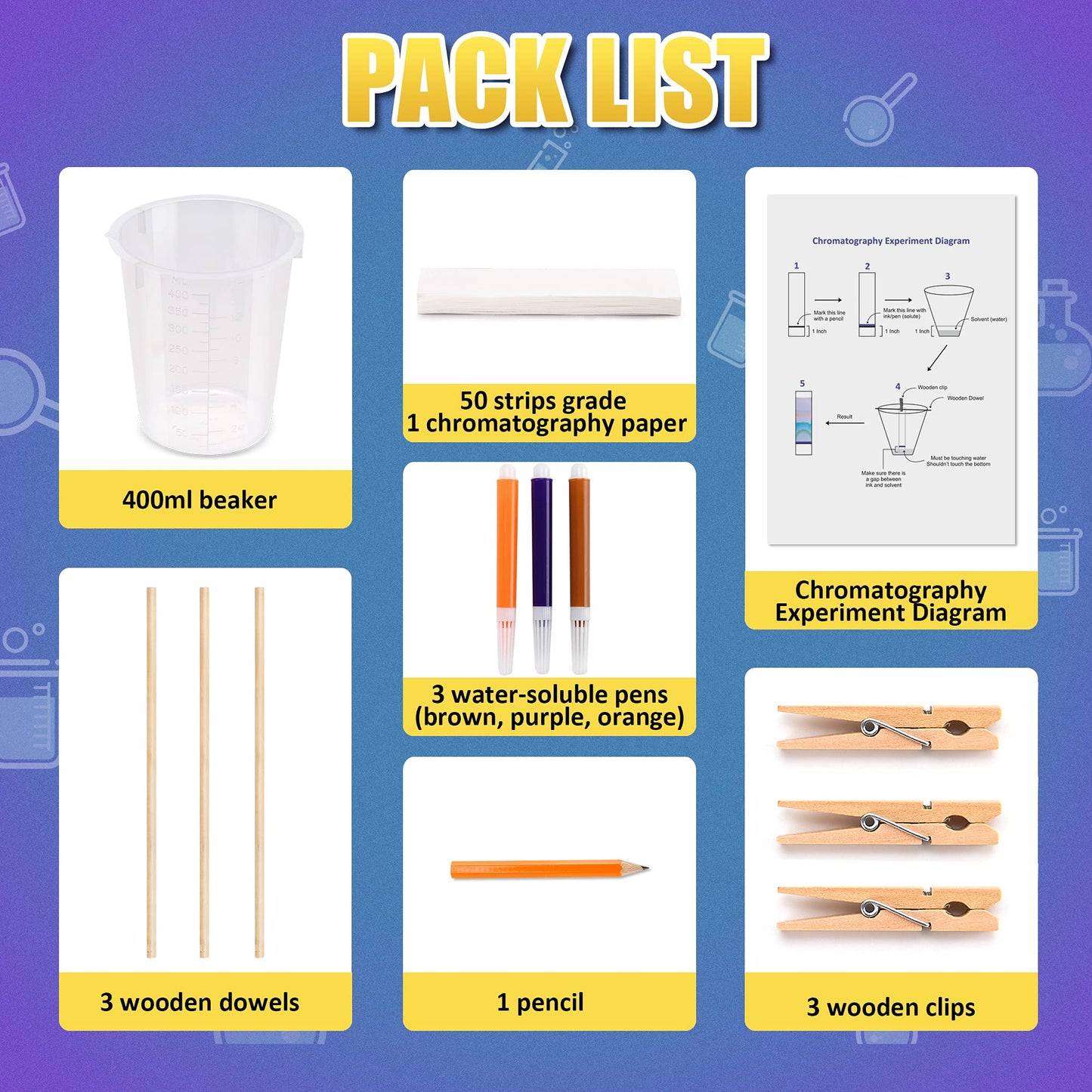 Paper Chromatography Experiment Kit With Lab Instructions - DIY Science Experiment For Home, School, Lab - Kit Includes 50-Sheet Filter Paper, Beaker, Dowel, Clips, Pens, Pencil, Detailed Instructions