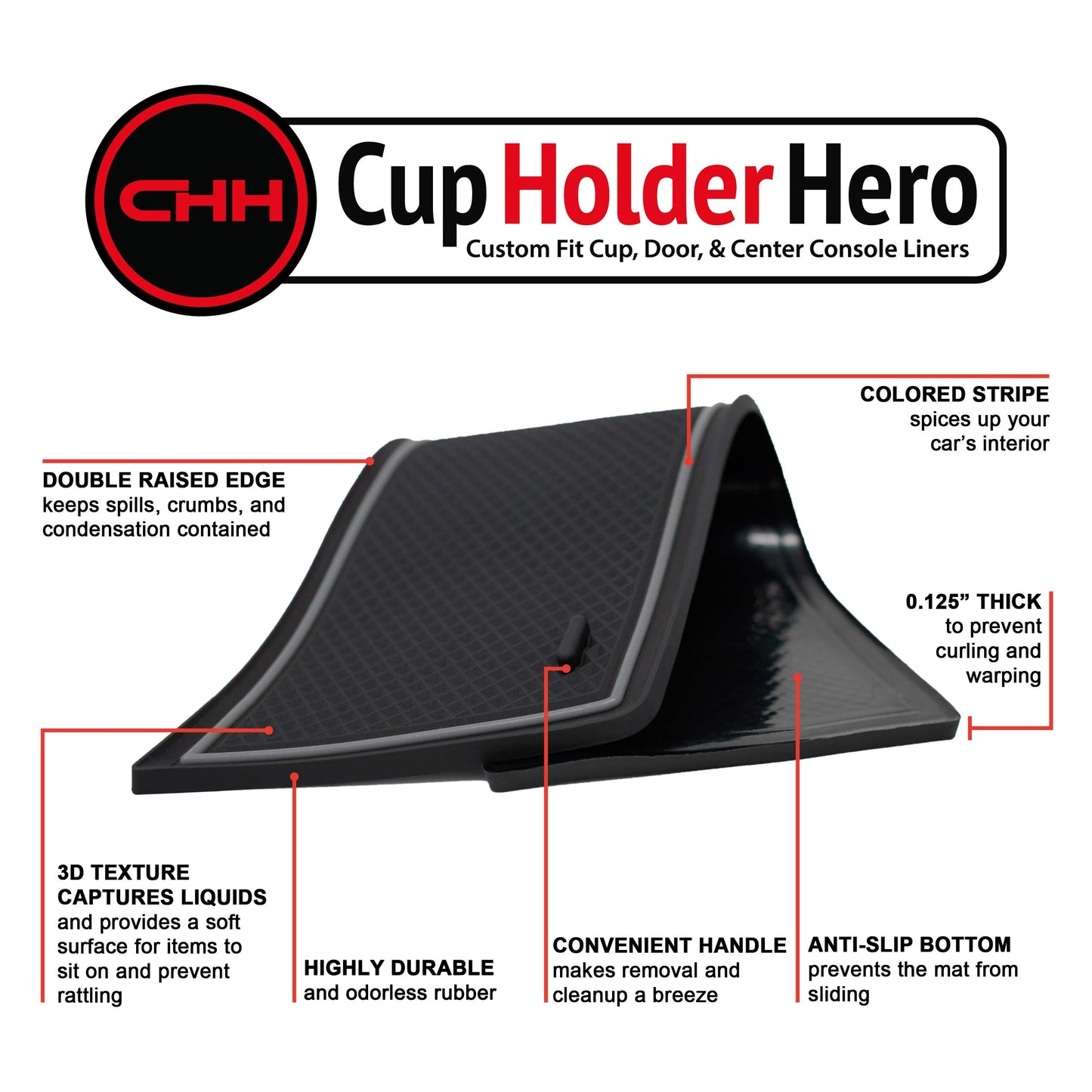 CupHolderHero for 2014-2023 Chevy Corvette Accessories - Interior Cup Holder Inserts, Center Console Liner Mats, Door Pocket