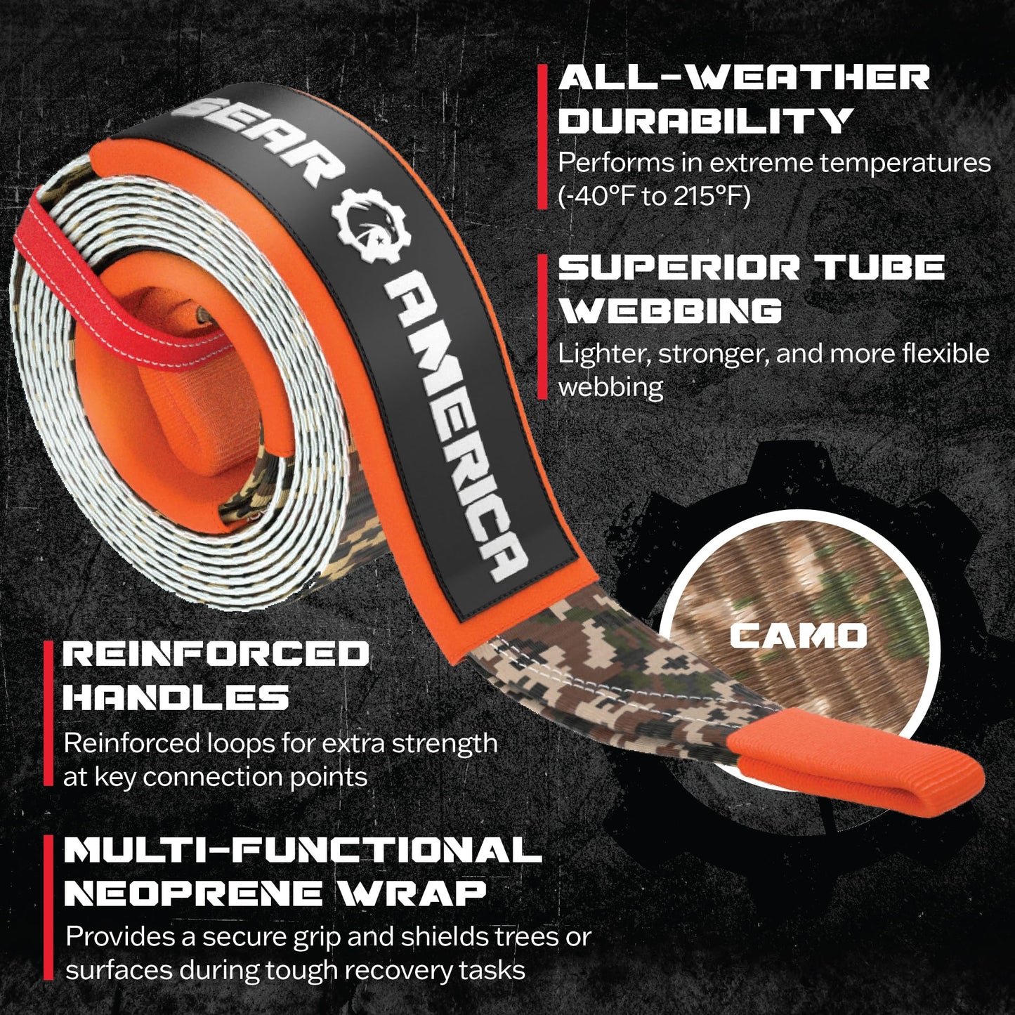 GearAmerica Tow Strap 3"x20' Heavy Duty Tree Saver Winch Strap 35,053lbs Break Strength Tow Rope Recovery Straps Offroad � Weather Resistant Recovery Rope + Triple Reinforced Loops Towing Strap (Camo)